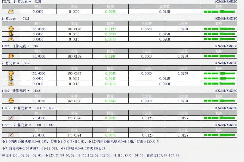 Dimensional inspection report sample documenting CMM measurements per drawing callouts for multi-tasking-machined parts