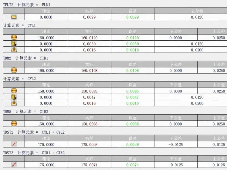 Dimensional inspection report sample documenting CMM measurements per drawing callouts for CNC-milled parts